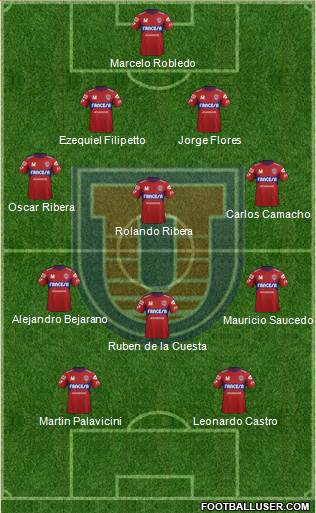 C Universitario San Francisco Xavier Formation 2015
