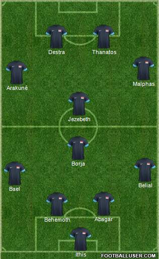Singapore Formation 2015