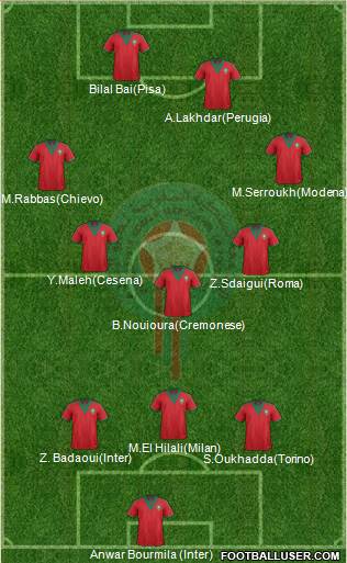 Morocco Formation 2015