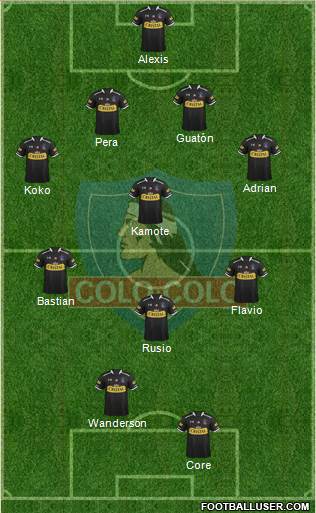CSD Colo Colo Formation 2015