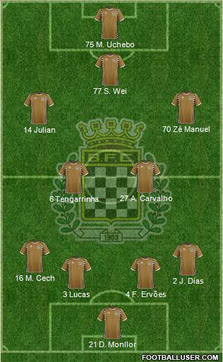 Boavista Futebol Clube - SAD 4-4-1-1 football formation