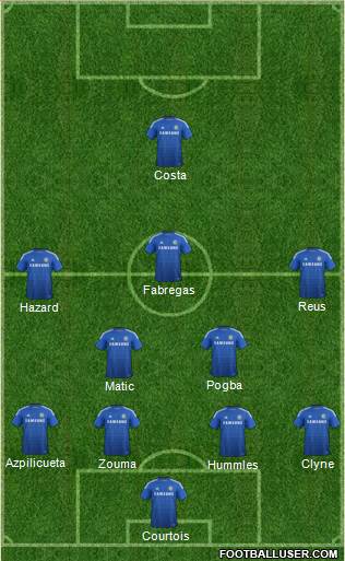 Chelsea Formation 2015