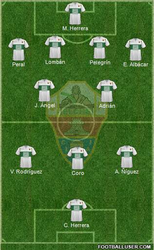 Elche C.F., S.A.D. Formation 2015
