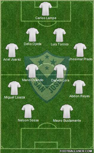 C San José Formation 2015
