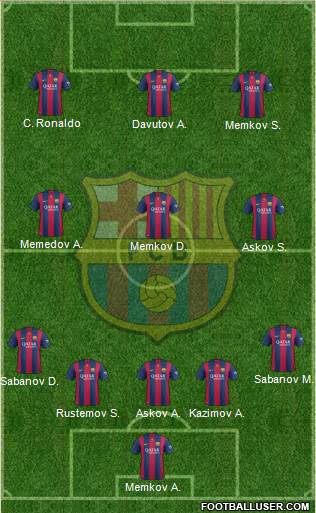 F.C. Barcelona Formation 2015