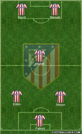 C. Atlético Madrid S.A.D. Formation 2015