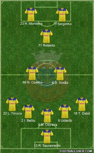 Futebol Clube de Arouca 5-3-2 football formation