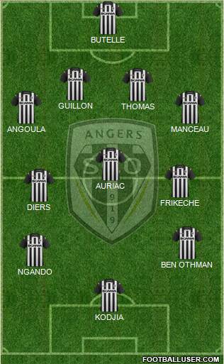 Angers SCO Formation 2015