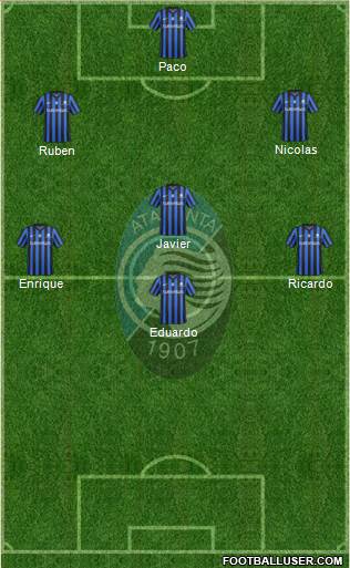 Atalanta Formation 2015