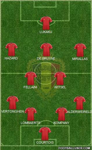 Belgium Formation 2015