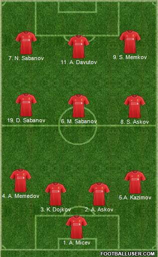 Liverpool Formation 2015