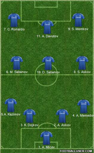 Chelsea Formation 2015