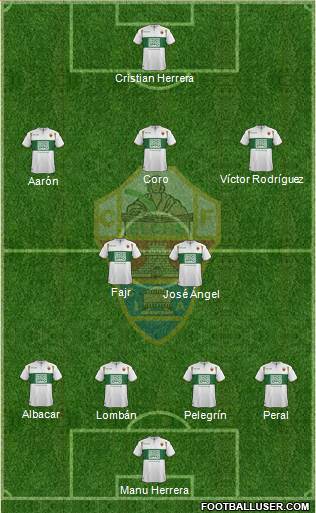 Elche C.F., S.A.D. Formation 2015