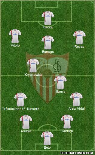 Sevilla F.C., S.A.D. Formation 2015