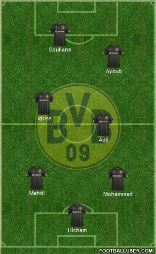 Borussia Dortmund Formation 2015