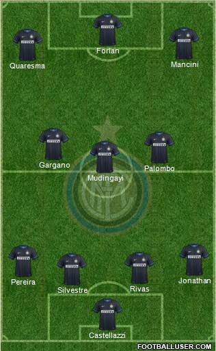 F.C. Internazionale Formation 2015