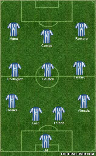 Hartlepool United 4-3-3 football formation