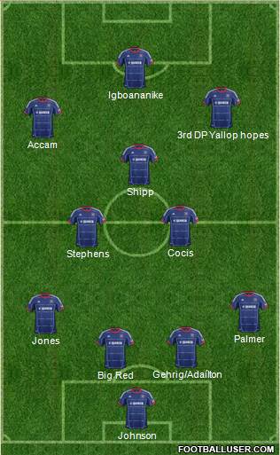 Chicago Fire Formation 2015