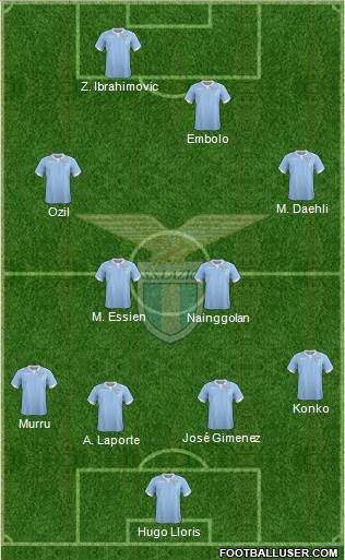 S.S. Lazio Formation 2015
