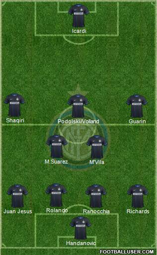 F.C. Internazionale Formation 2015
