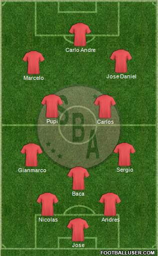 C Sport Boys A Formation 2015