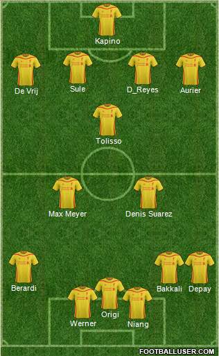 Liverpool Formation 2015