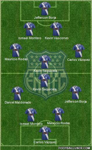 CS Emelec Formation 2015