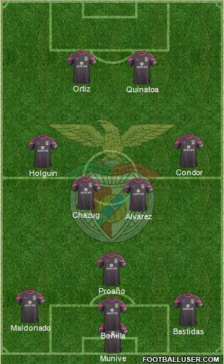 Sport Lisboa e Benfica - SAD Formation 2015