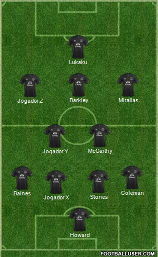 Everton Formation 2015