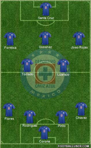 Club Deportivo Cruz Azul Formation 2015