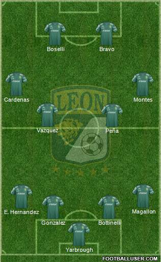 Club Deportivo León Formation 2015