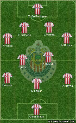Club Guadalajara Formation 2015