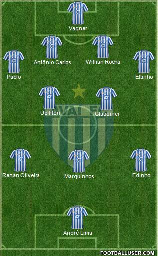 Avaí FC Formation 2015