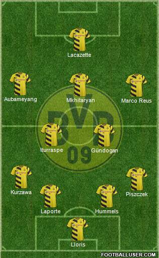 Borussia Dortmund Formation 2015