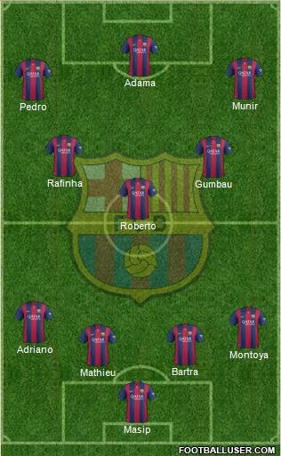 F.C. Barcelona Formation 2015