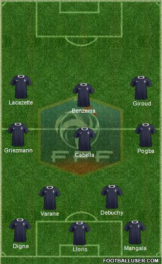 France Formation 2015