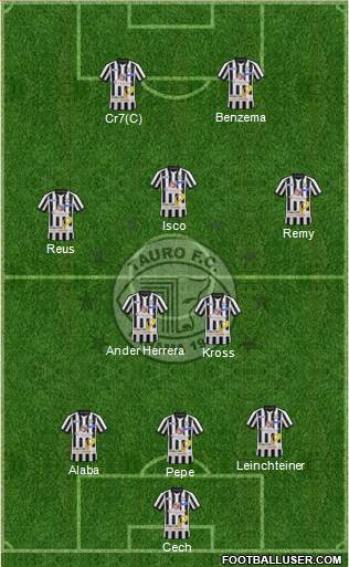 Tauro FC Formation 2015