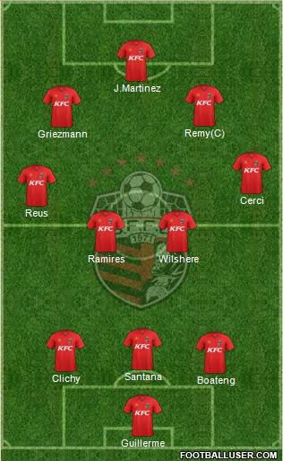 San Francisco FC Formation 2015