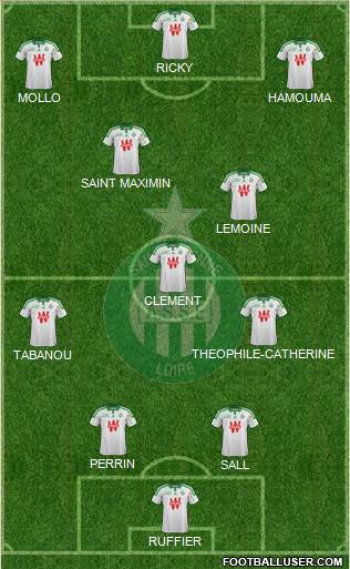 A.S. Saint-Etienne Formation 2015