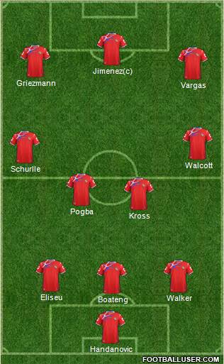 Panama Formation 2015