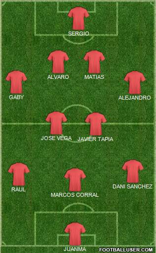 KF Ulpiana Formation 2015