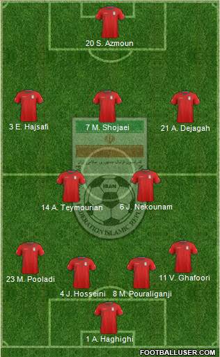 Iran 4-2-3-1 football formation