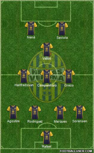Hellas Verona Formation 2015