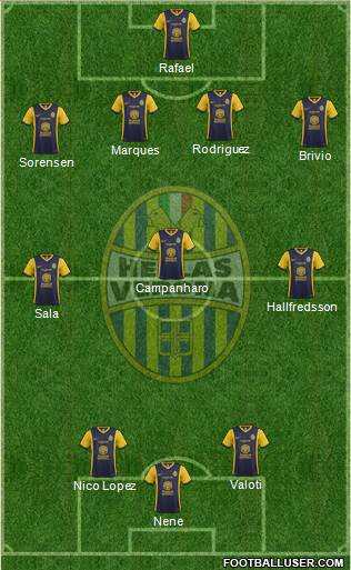 Hellas Verona Formation 2015