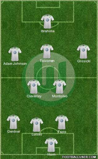 VfL Wolfsburg Formation 2015