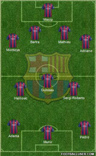 F.C. Barcelona Formation 2015