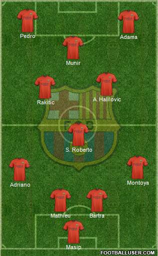 F.C. Barcelona Formation 2015