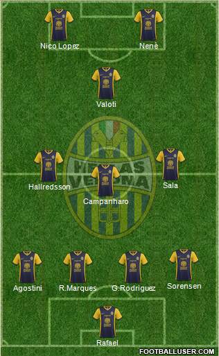 Hellas Verona Formation 2015