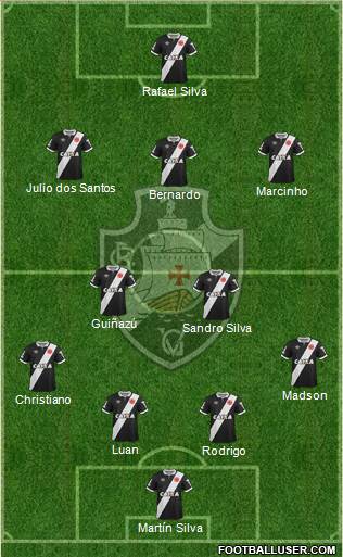 CR Vasco da Gama Formation 2015