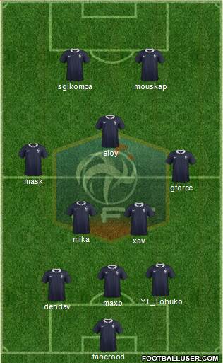 France Formation 2015